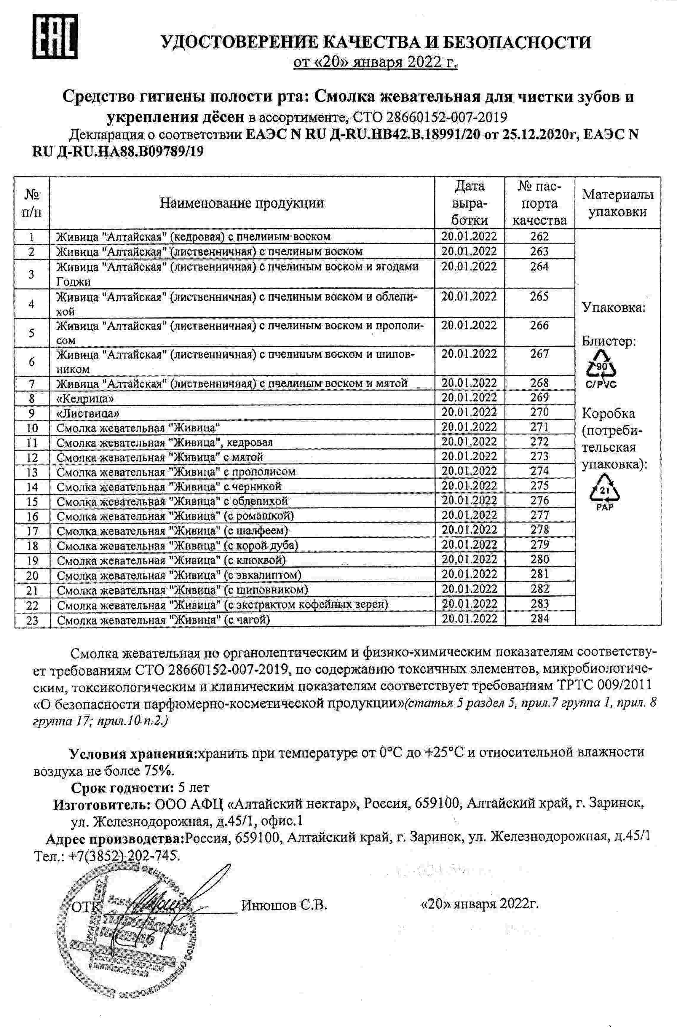 Паспорт №012022